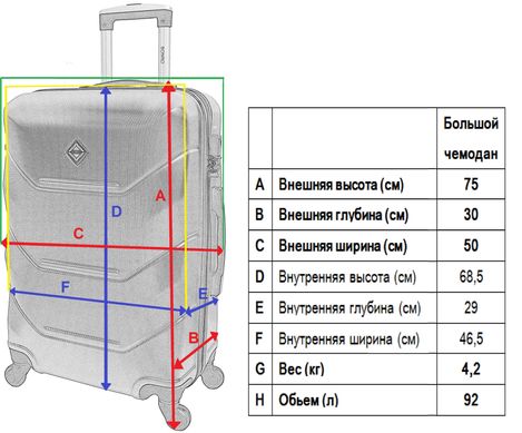 Валіза Bonro 2019 велика голуба (10500603)