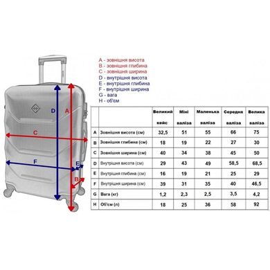 Валіза Bonro 2019 середня срібна (10500502)